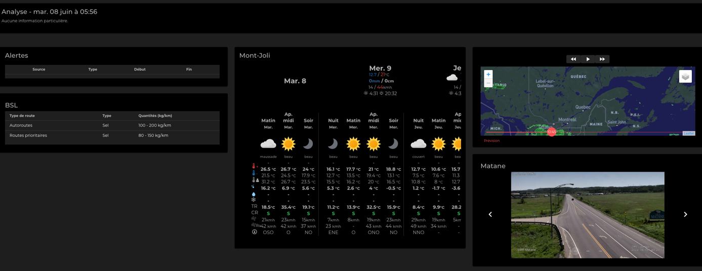 Road Weather Forecasting | Météo Omnium