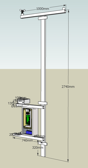 bridge weather station