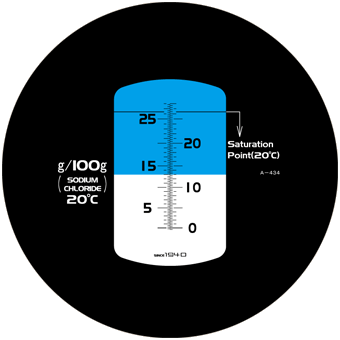 Refractometer NaCl 3