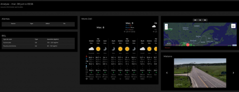 Previsiones meteorológicas en carretera